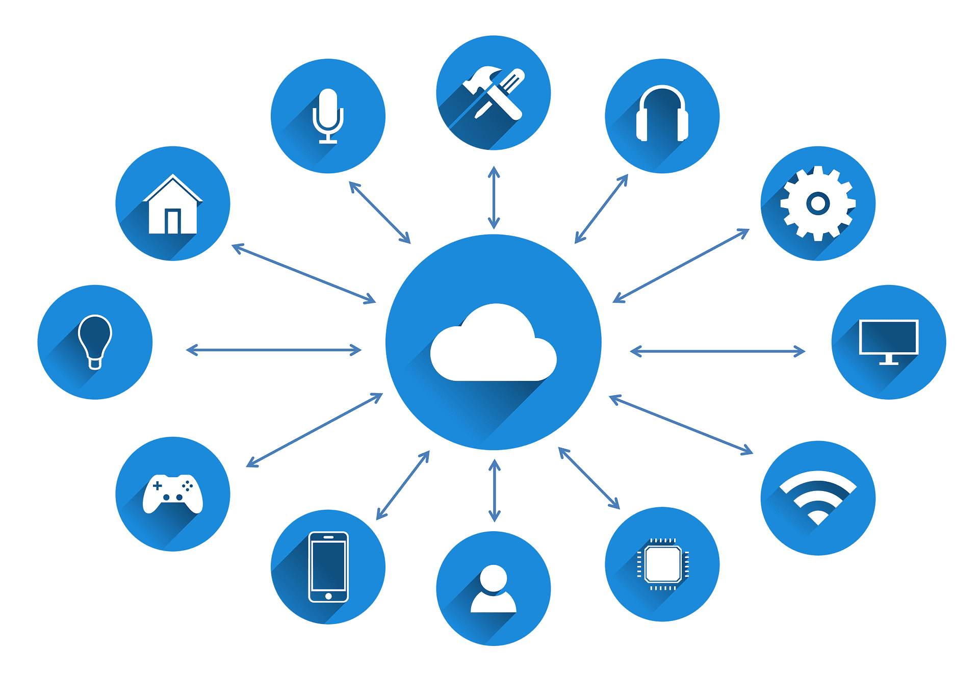 Read more about the article Do I need a tech background to start a career in the cloud